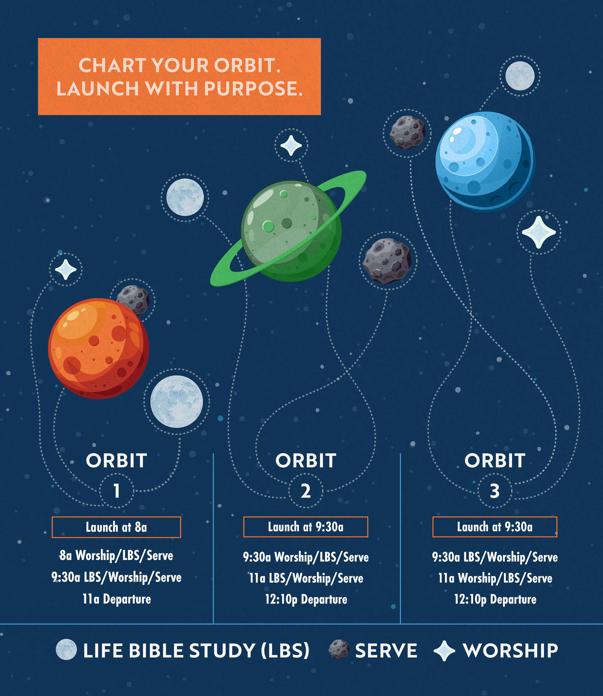 Chart Your Orbit - Launch With Purpose